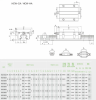 Каретка HGW20CA - st-e.info - Ханты-Мансийск