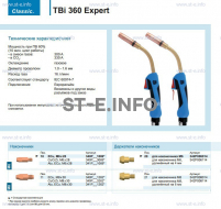 Горелка для полуавтоматической сварки TBi 360 Expert, длина 5 m. - st-e.info - Ханты-Мансийск