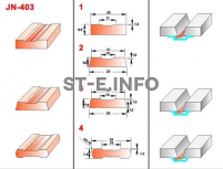 Керамические подкладки JN-403 - st-e.info - Ханты-Мансийск